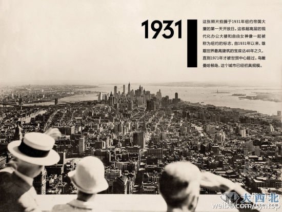 1931年，80年前纽约城景