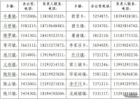 通渭发布通告：省内涉